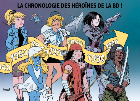 La chronologie des héroïnes de la BD, 06/01/2023