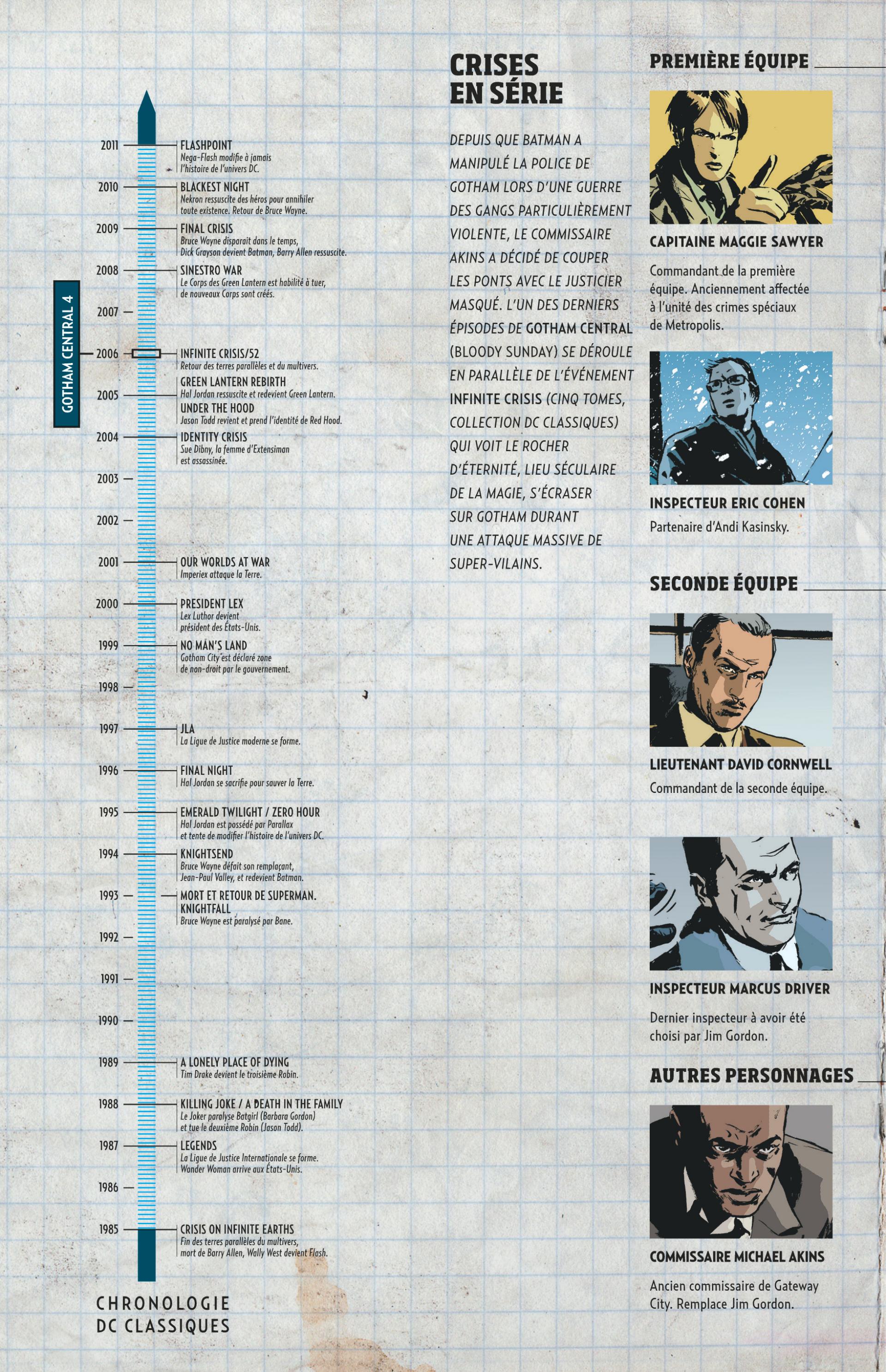 Gotham Central Tome 4