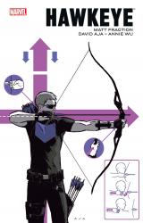 A SUPPRIMER Hawkeye par Fraction et Aja