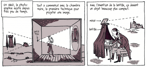 Pour une fraction de seconde - La vie mouvementée d'Eadweard Muybridge Pour une fraction de seconde - La vie mouvementée d'Eadweard Muybridge