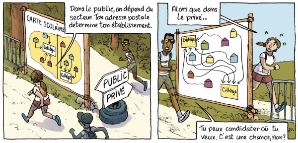 L'école des privilèges L'école des privilèges