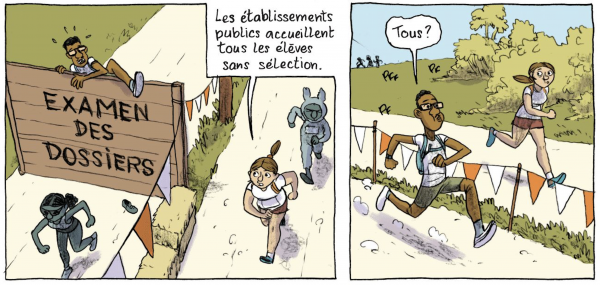 L'école des privilèges L'école des privilèges